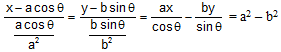 1170_Normal at a point of an ellipse1.png